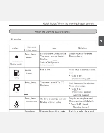 suzuki spacia 2013 2014 2015 & 2016 owners manual